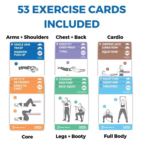 Workout Cards - Instructional Fitness Deck for Booty Band Workouts, Beginner Fitness Guide for Resistance Band Training Exercises at Home. Includes Workout Routines.