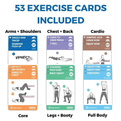 Workout Cards - Instructional Fitness Deck for Booty Band Workouts, Beginner Fitness Guide for Resistance Band Training Exercises at Home. Includes Workout Routines.