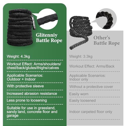 Battle Ropes Black Workout Rope 1 inch Battle Ropes for Home Gym 30ft Exercise Ropes for Working Out Heavy Ropes for Exercise Training Weighted Rope Weighted Workout Rope Battle Rope - style: 1 inch black