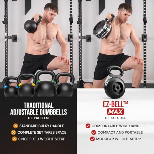 Kensui EZ-BELL Adjustable Kettlebell Handle for Weight Plates - size: MAX (220LB Capacity)