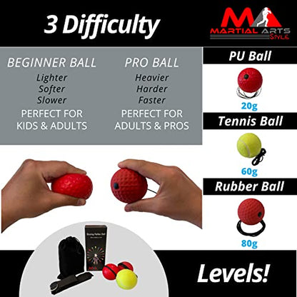 Boxing Reflex Ball Headband, Punching Ball Headband, MMA Training Equipment, Boxing Equipment, Home Workout Equipment for Men, Kids Boxing Set, Boxing Reflex Ball