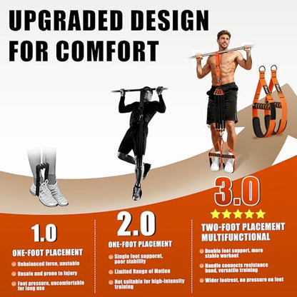 Pull Up Assistance Bands, Heavy Duty Resistance Bands with Handles, Exercise Band with Door Anchor, Adjustable Workout Band Set for Pull Up Bar, Full Body Strength&Muscle Training, Recovery, Home Gym