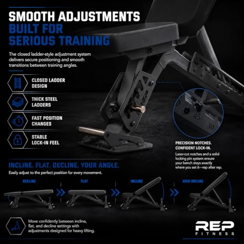 Rep Nighthawk Adjustable Weight Bench | Home Gym Incline Decline Flat Workout Bench | Heavy Duty Fitness and Strength Training Equipment | Foldable Space Saving Design