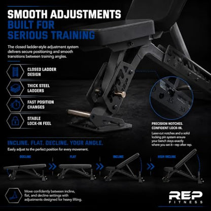 Rep Nighthawk Adjustable Weight Bench | Home Gym Incline Decline Flat Workout Bench | Heavy Duty Fitness and Strength Training Equipment | Foldable Space Saving Design