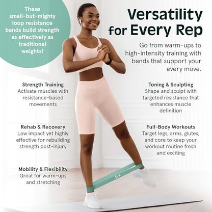 Retrospec Activate Resistance Loop Band Set for Working Out, Home Fitness, Toning, Stretching & Exercise - Lightweight & Portable for Men & Women