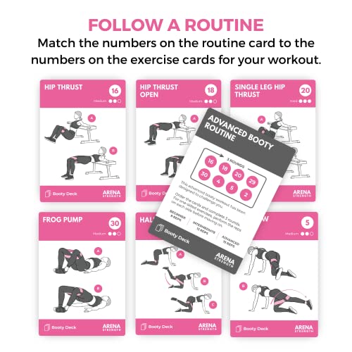Workout Cards - Instructional Fitness Deck for Booty Band Workouts, Beginner Fitness Guide for Resistance Band Training Exercises at Home. Includes Workout Routines.