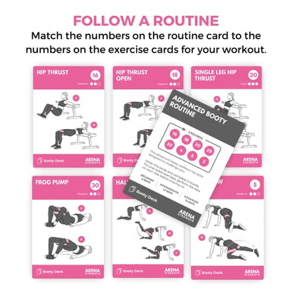 Workout Cards - Instructional Fitness Deck for Booty Band Workouts, Beginner Fitness Guide for Resistance Band Training Exercises at Home. Includes Workout Routines.