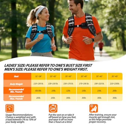 Weighted Vest Women & Men - 5lbs/8lbs/10lbs/12lbs/15lbs/20lbs/25lbs/30lbs Adjustable Weight Vest with Detachable Phone Pouch - Ideal for Rucking,Walking,Weight Loss,Training&Running - size: 5 lb