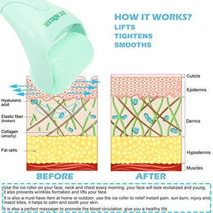 Wonderwin Ice Roller for Face and Body Massage, Facial Roller Skin Care Tool for Reduce Wrinkles and Puffiness, Migraine Pain Relief and Skin Tighten, Cold Therapy for Cooling and Calming(Green) - color: Green