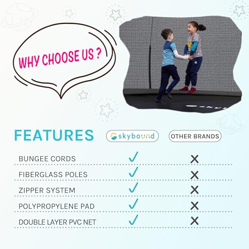 SkyBound 14 FT 12 FT 10FT 8FT 6FT Springless Trampoline for Kids and Adults - Recreational Trampolines with AntiRust Coating - Bungee Cords Outdoor Trampoline for Kids - No-Gap Design Zipper System