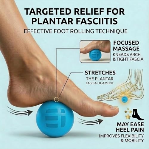 Massage Lacrosse Ball for Deep Tissue Relief - Trigger Point Therapy Ball for Plantar Fasciitis, Myofascial Release for Back, Shoulder, Foot - Massage Ball Roller - 1 Pack (Electric Blue)