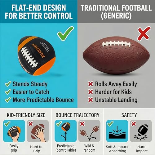PassCatch Training Football for Youth&Kids(Ages 5-14),Fatherless Bounce Back Size 7 Football Practice Equipment,Solo Passing Catching Training Hand-Eye Coordination (Deflated)