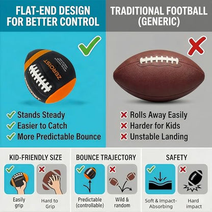 PassCatch Training Football for Youth&Kids(Ages 5-14),Fatherless Bounce Back Size 7 Football Practice Equipment,Solo Passing Catching Training Hand-Eye Coordination (Deflated)
