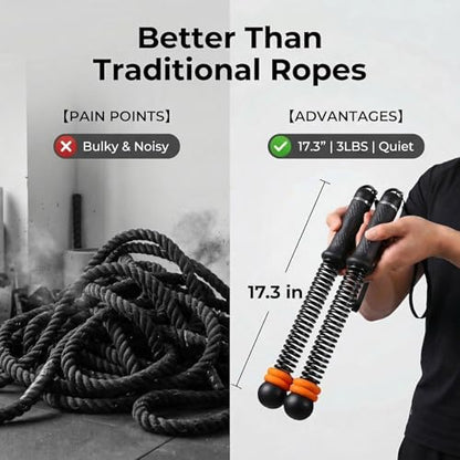 Ropeless Battle Ropes for Home Gym - Silent Cordless Battle Ropes with Adjustable Resistance, No Anchoring Needed, Portable Workout Equipment for HIIT, Strength & Cardio - Black
