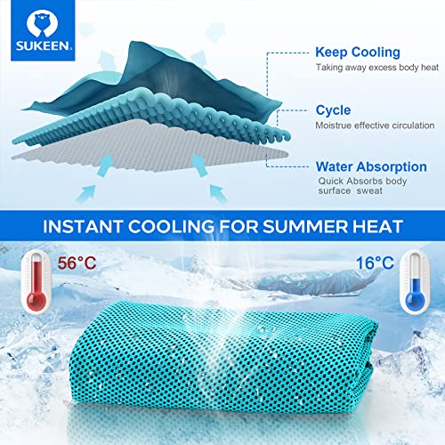 Sukeen 4 Pack Cooling Towels (40"x 12"), Cooling Neck Wraps, Soft Ice Towel - color: Dark Blue/Green/Lake Blue/Pink