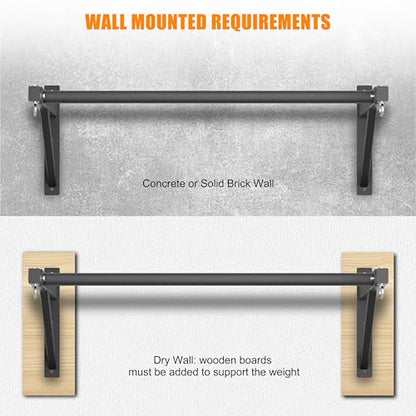 Pull Up Bar Wall Mounted, Heavy Duty 650 lbs Capacity Chin Up Bar, 48" Multi-Grip Strength Training Pull-up Bars, for Home Gym Garage/Backyard Total Body Workout, Ease Of Use Mounting - color: Black