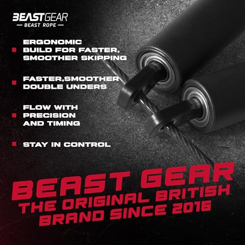 Beast Gear Jump Rope, Jump Ropes for Fitness, Premium Aluminium Skipping Rope for Men Women - Boxing, MMA, HIIT, Strength Training & Double Unders