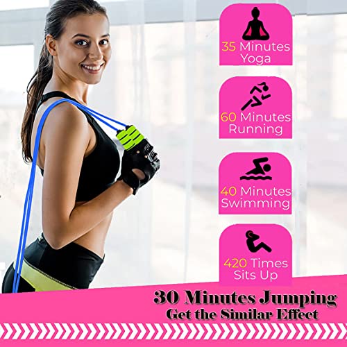 Jump Rope, Jump Ropes for Kids, 2 Pack Kids Jump Rope Lightweight &Adjustable &Durable jumping rope for Fitness-Speed Jump Rope for Women Men Youth, Foam Grips Handles for, Workout