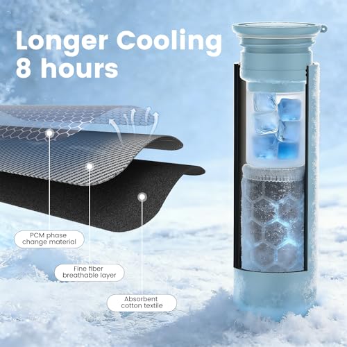 Cooling Station 3-in-1 Portable Kit: Insulated Stainless Steel Bottle with Reusable Ice Bag & Cooling Towel for Yoga, Running, Gym, Fitness, Workout, Camping & Sports