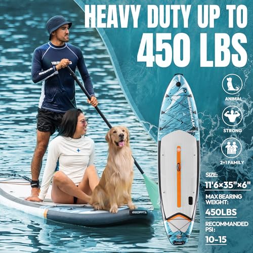 11'6"x35" Inflatable Paddle Board, 450lbs Extra Wide Stand Up Paddleboard for Adults with Premium SUP Accessories Kit & Backpack, Blow Up Kayak Non-Slip Stable Deck Boat for Yoga Fishing Surf - style: blue/ kayak seat