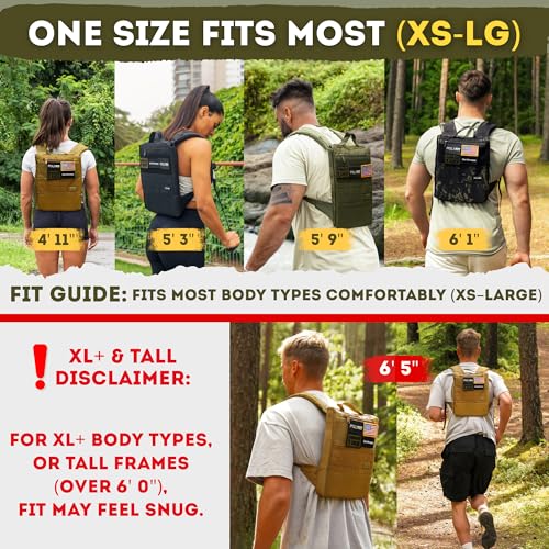 Polyfit Rucking Backpack 2.0 - Weighted Ruck Pack for Weight Plates - Patent Pending Side-Loading Rucksack for Walking, Running, Rucking, Strength and Endurance Training - Black
