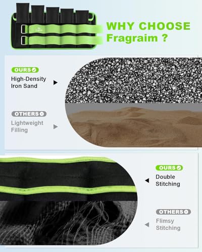 Fragraim Adjustable Ankle Weights 1-3/4/5/6/8/10/12/15/20 LBS Pair with Removable Weight for Jogging, Gymnastics, Aerobics, Physical Therapy - color: green - double buckle, style: 10 lbs each( 20 lbs pair)