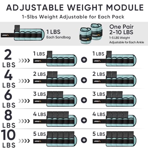 Adjustable Ankle Weights for Women and Men, Modularized Leg Weight Straps for Yoga, Walking, Running, Aerobics, Gym, Physical Therapy