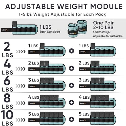 Adjustable Ankle Weights for Women and Men, Modularized Leg Weight Straps for Yoga, Walking, Running, Aerobics, Gym, Physical Therapy