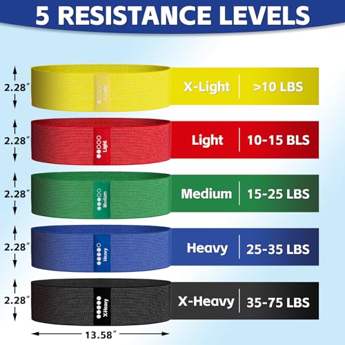 Resistance Bands for Working Out - Exercise Bands Set with Workout Guide - Fabric Elastic Bands for Physical Therapy - Fitness Bands Ideal for Legs Hip Glute