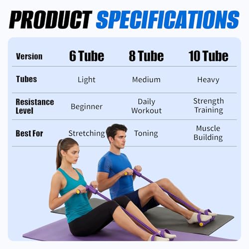 Pedal Resistance Band with Handles,6/8/10 Tube Stretch Band, Fitness Shaping Yoga Exercise Equipment, Natural Rubber Tension Rope, for Abdominal, Leg, Arm, Back Slimming Training