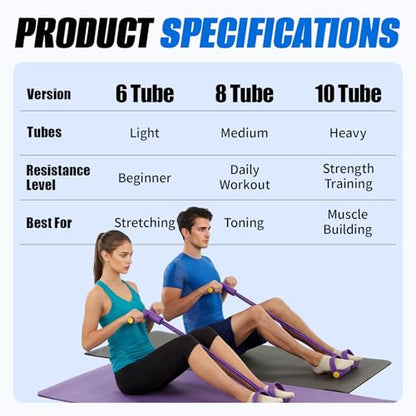 Pedal Resistance Band with Handles,6/8/10 Tube Stretch Band, Fitness Shaping Yoga Exercise Equipment, Natural Rubber Tension Rope, for Abdominal, Leg, Arm, Back Slimming Training