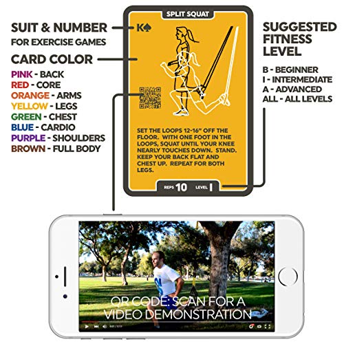 Stack 52 Suspension Exercise Cards. Compatible with All Suspension Trainers. Suspended Bodyweight Resistance Workout Game. Video Instructions Included. Fun Home Fitness Program. (New Deck) - color: 55 Card Base Deck
