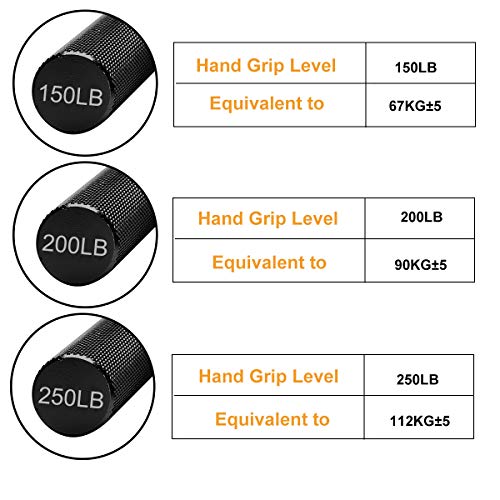 Hand Grip Strengthener,3 Pack (150,200,250lbs) Grip Strength Trainer Forearm Strengthener Hand Strengthener for Home Gym & Office - color: Black
