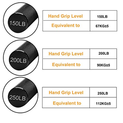 Hand Grip Strengthener,3 Pack (150,200,250lbs) Grip Strength Trainer Forearm Strengthener Hand Strengthener for Home Gym & Office - color: Black