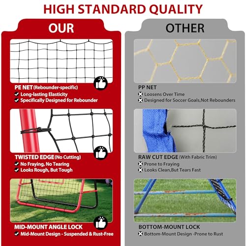 Adjustable Multi-Sport Bounce Backer Net – Dual Surface Pitchback Trainer for Soccer, Football, Baseball, Volleyball & Softball – Durable, Portable, Easy Setup for Backyard or Field, Great for