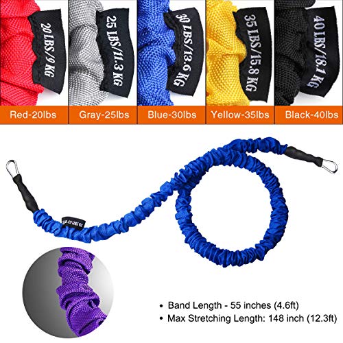 Resistance Bands Set, 15 Pack Exercise Resistance Tubes with Anti-Snap Heavy Duty Protective Nylon Sleeves,20lbs to 40lbs Resistance Tubes,Door Anchor Ankle Strap up to 150lbs