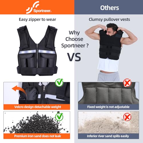 Sportneer Adjustable Weighted Vest Weights: 2-18 lbs/2-42 lbs Washable Weight Vest for Walking 16 In 1 Fast Adjust Rucking Vest for Women and Men Home Gym Running Jogging Strength Training Vests