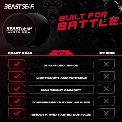 Core Sliders by Beast Gear – Double Sided Gliding Discs for Abdominal Exercises - Carpet and Hard Floors