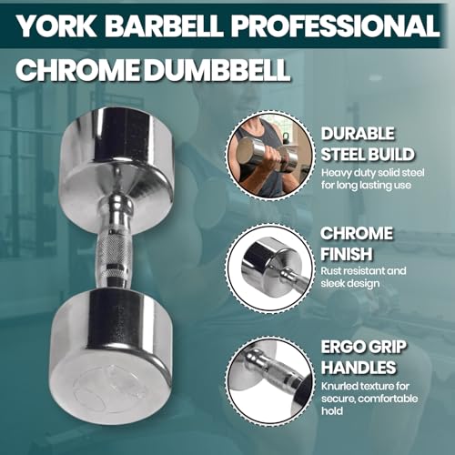 Professional Chrome Dumbbell with Ergo Grip, Heavy-Duty Solid Steel Knurled Handles Hand Weights for Exercise Muscle Toning Home Gym Workout and Training - 2.5 LB - 50 LB Pack of 1, 2 & 4
