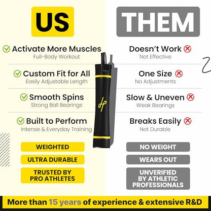3.0 Muay Thai Style Weighted Jump Rope/Crafted for High-Intensity Training/Muay Thai & MMA - Lasting PVC Jump Rope - Heavy 1.1lb PVC Jump Ropes for Fitness - color: Black