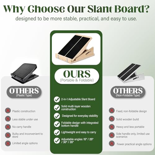 Slant Board 2-in-1 Calf Stretcher for Squats, Balance Board 500 LB