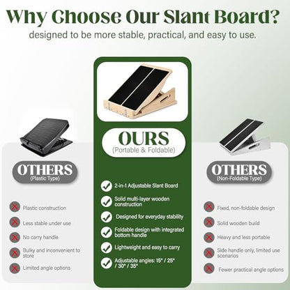 Slant Board 2-in-1 Calf Stretcher for Squats, Balance Board 500 LB