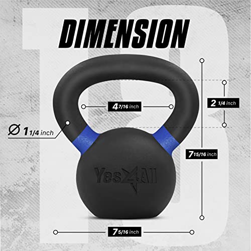 Yes4All Powder Coated Cast Iron Kettlebell, Single Deep Blue, 40 KG / 88 LB - color: Dark Blue, style: A. Single