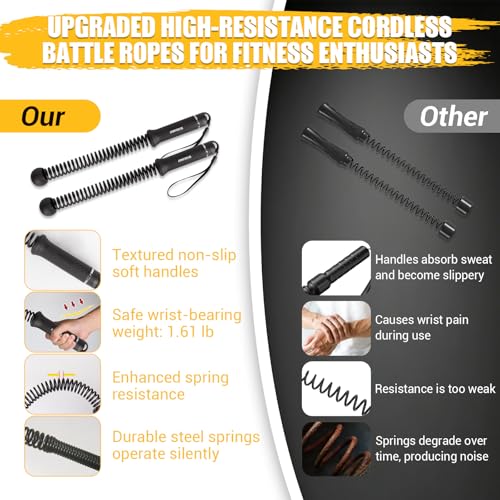 Ropeless Battle Rope for Home Gym with Non-Slip Handle for Wrist Protection