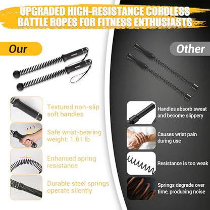 Ropeless Battle Rope for Home Gym with Non-Slip Handle for Wrist Protection