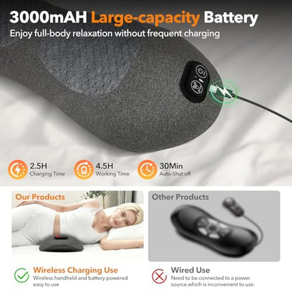 Smooth Spine Triple Fusion Back Massager with Heat - Sciatica Pain Relief & Spine Decompression Device, Deep Tissue Massager for Lower Back Pain, Office Chair and Home Use for Chronic Pain Solution