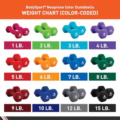 Body Sport Neoprene Dumbbell Weight - Latex-Free, Strength Training Equipment for Home Fitness & Gym Workouts - color: 15 Pound