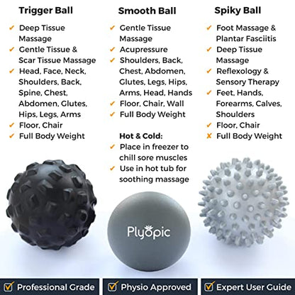 Plyopic. Massage Ball Set – for Deep Tissue Muscle Massage, Myofascial Release, Trigger Points, Mobility, Plantar Fasciitis - Eliminate Muscle Tension & Tightness in Your Back Neck Foot