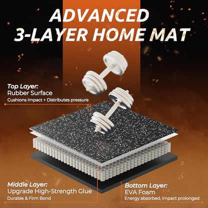 0.6" Thicker Rubber Top Gym Flooring for Home Gym, 12 Pcs 48 Sq Ft Workout Mats, Exercise Mat, Interlocking Rubber Floor Mats with High Density EVA Foam for Garage, 24 x 24in, Black/Grey - size: 12 Tiles (48 Sq Ft)