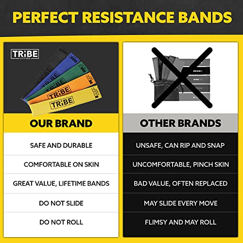 Fabric Resistance Bands for Working Out - Booty Bands for Women and Men - Exercise Bands Set for Legs and Butt (Set of 8)